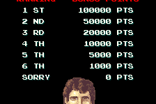 Chequered Flag abandonware