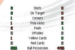 Real Football 2014 abandonware